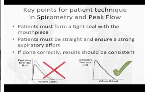 Spirometry And Peak Flow Pulmonary Function Tests Flashcards Quizlet