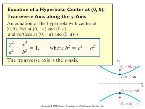 Section 7 4 The Hyperbola Copyright 2012 Pearson Education Inc