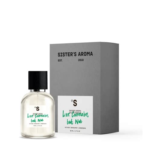 Что такое амбра в парфюмерии (амбровый аромат)? | Sister's Aroma