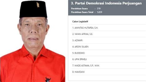 Ini 8 Calon DPRD Kabupaten Bengkulu Utara Dapil 1 Ardin Silaen Unggul