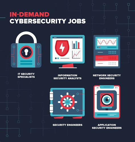 Cybersecurity Experts Sound The Alarm: The Burch Twins And The Shestorys Vulnerability. Image 11