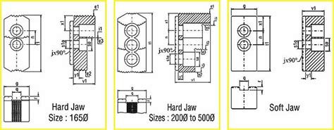 CNC Lathe Chuck GMT Hydraulic Power Chucks