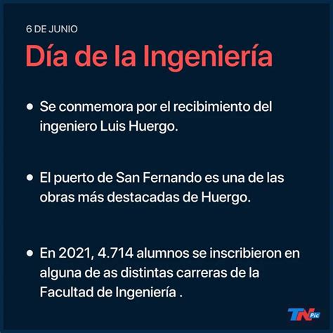 D A De La Ingenier A Argentina Por Qu Se Celebra El De Junio Tn