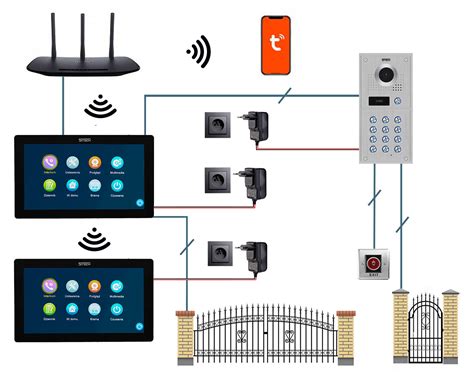 Wideodomofon Wifi Tech Monitory Stacja Android Ios Czytnik