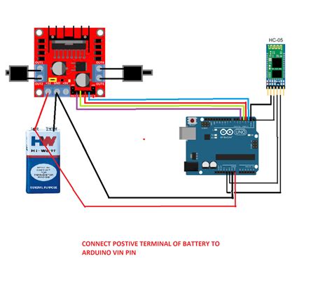 1 5 HOW TO MAKE ARDUINO BLUETOOTH CONTROL CAR USING L298N MOTOR DRIVER