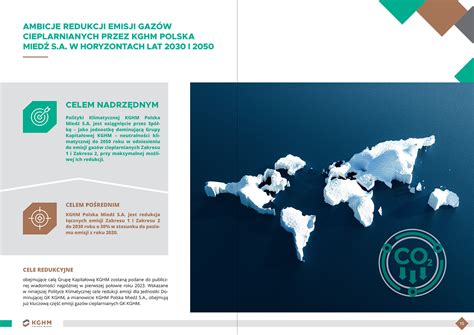 Polityka Klimatyczna Kghm Polska Mied S A Rados Aw Ydok