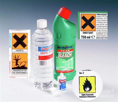 Flammable Household Materials