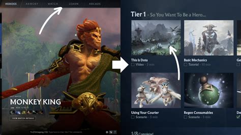 How To Get Into Dota In A Beginners Handbook