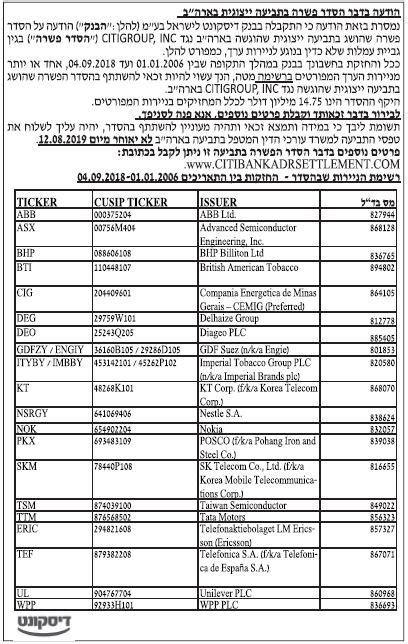 תובענה ייצוגית בארהב בנק דיסקונט לישראל בעמ [18 07 2019] הסכמי