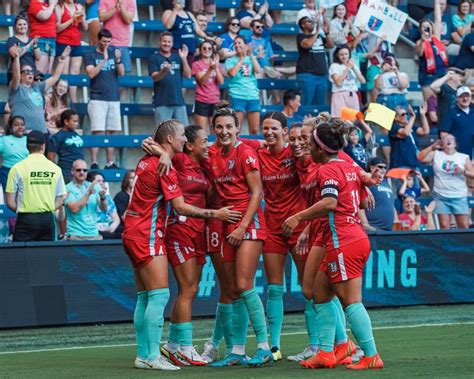 The Rise Of Kc Current New Professional Women’s Soccer Team Renwick Review