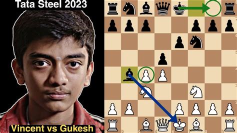 Nimzo Indian Defense Ragozin Variation Vincent Vs Gukesh Tata