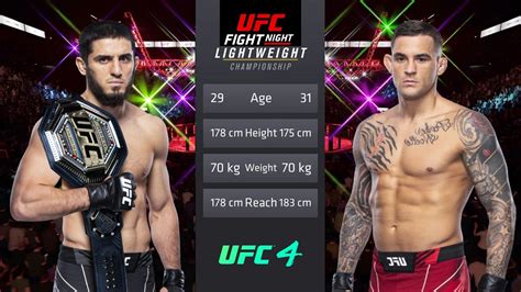 Islam Makhachev Vs Dustin Poirier Full Fight UFC Fight Of The Night