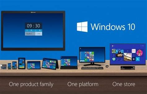 Microsoft Windows Etkinli I I In Tarih Verdi