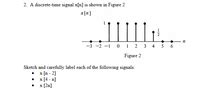 Answered A Discrete Time Signal X N Is Shown In Figure X N