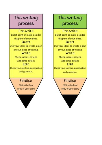 Writing Process Pencil Teaching Resources