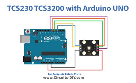 Interfacing Tcs230 Tcs3200 Color Sensor With Arduino Uno