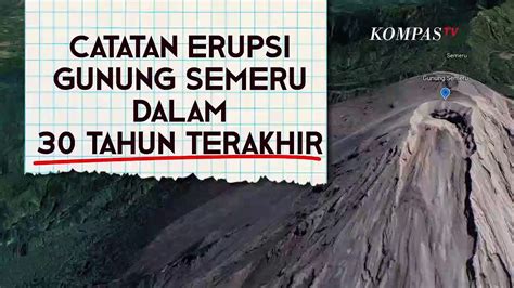 Riwayat Erupsi Gunung Semeru Pertama Kali Tercatat Pada 1818 Video