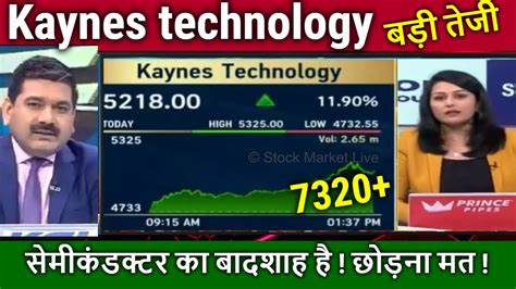 Kaynes Technology Share Latest News Today Anil Singhvikaynes