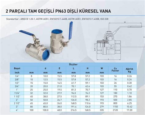 Paslanmaz Di Li K Resel Vana Mit Paslanmaz