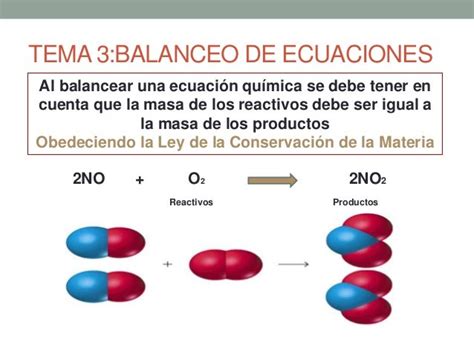 Balanceo De Ecuaciones Metodo Del Tanteo Tema 3