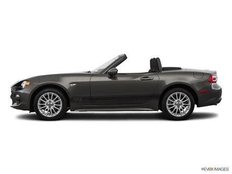 Magnetico Bronze Metallic 2018 Fiat 124 Spider Lusso Convertible For