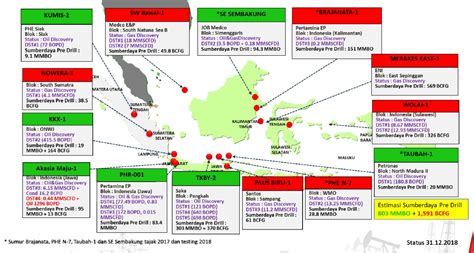 IOGI: Era Baru Hulu Migas Indonesia • Petrominer