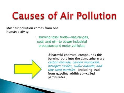 Air Pollution Causes and Effects