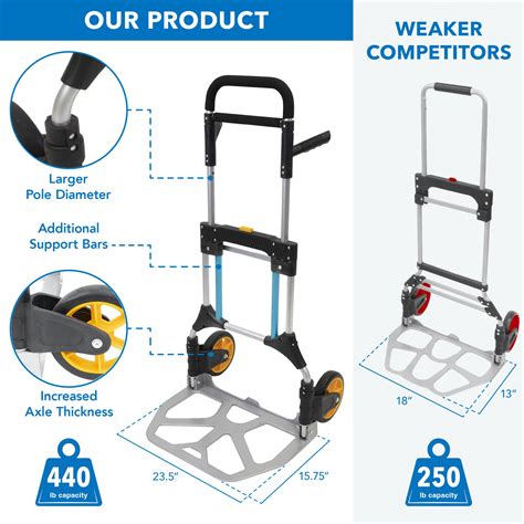 Snapklik Mount It Hand Truck Dolly Industrial Strength