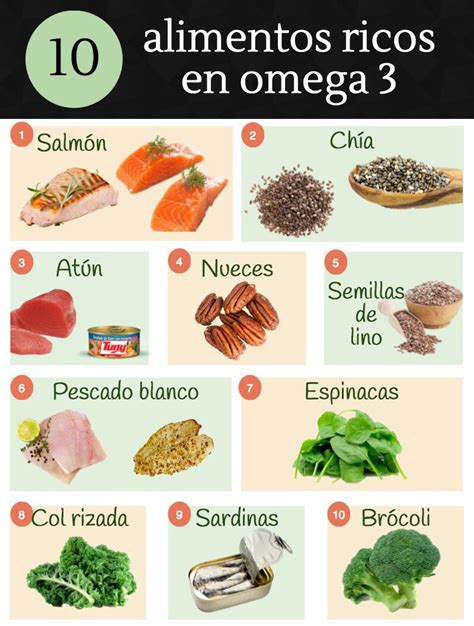 Alimentos Con Omega 3 Combi