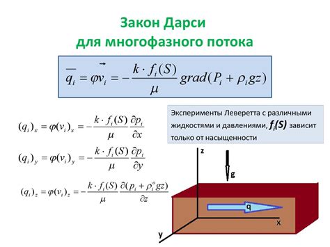 Физико-математические аспекты нефтегазового дела - презентация онлайн