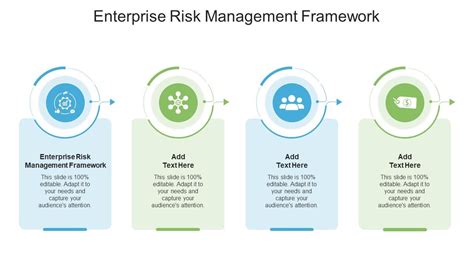 Enterprise Risk Management ERM Definition Types 55 OFF