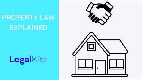 Property Law Explained Legal Kitz