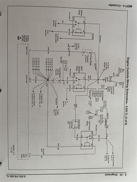 Crusader Marine Engine Wiring Diagram
