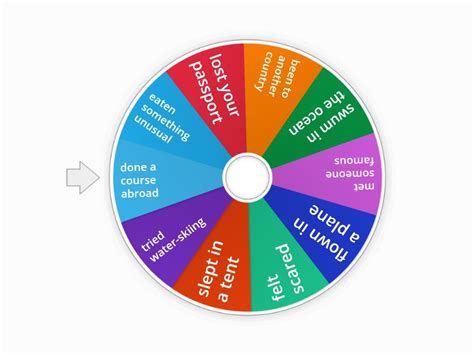 Lsa Have You Ever Speaking Wheel Vocabulary P Spin The Wheel