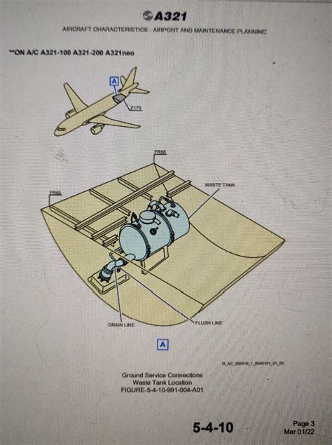 Airbus A321 100 Performance Aircraft Investigation Info Passenger