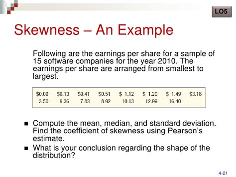 Software Coefficient Of Skewness Formula Cleversite