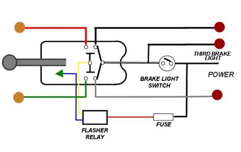 Find Yourself A Wiring Diagram For The Brake Light Circuit B