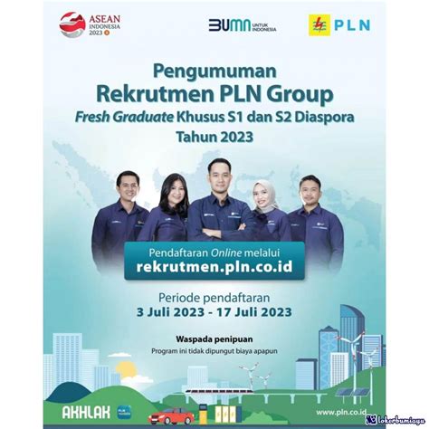 Lowongan Kerja Rekrutmen Pln Group Fresh Graduate Pt Pln Persero