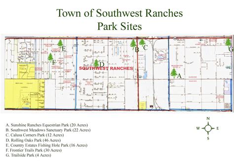 Southwest Ranches Parks – Southwest Ranches, Florida