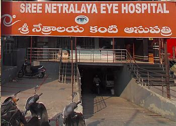 Best Eye Hospitals In Hyderabad Expert Recommendations