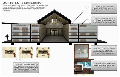 Remember Architecture Community Mausoleum A Primer