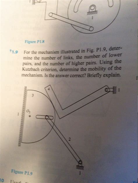 Solved For The Mechanism Illustrated In Fig P Determine Chegg