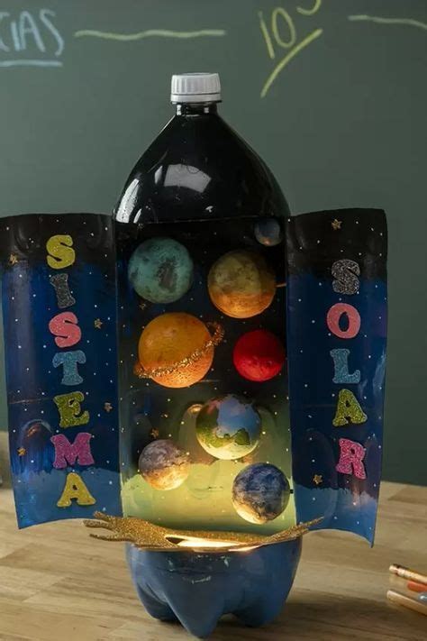 Cómo hacer maqueta del sistema solar con pet para niños Artofit