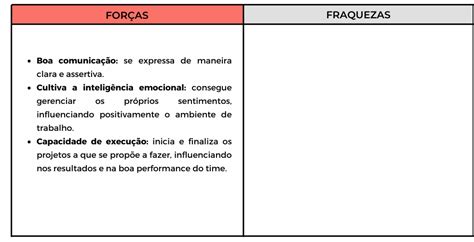 Análise SWOT pessoal como ela pode ajudar em sua gestão G4 Educacão