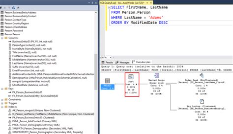 Sql Servers Execution Plan Operators Tom Vaidyan