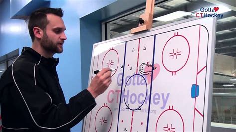 Ice Hockey Drill Roadrunner Passing Drill Youtube