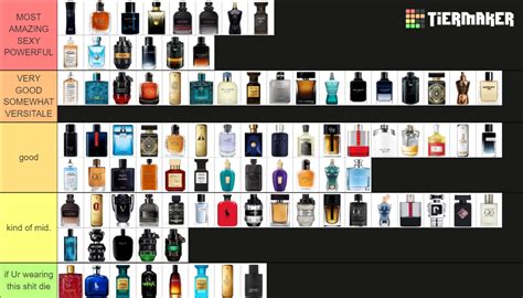 Ultimate Men S Fragrance Fragrances Tier List Community