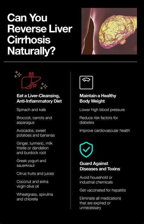 Is It Possible to Reverse Liver Cirrhosis Naturally? – The Amino Company