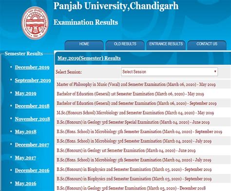 Pu Results For Ug Pg Courses Declared Here S How To Check Your