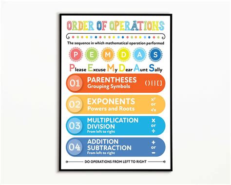 Order Of Operations Maths Classroom Poster Pemdas Poster Homeschool